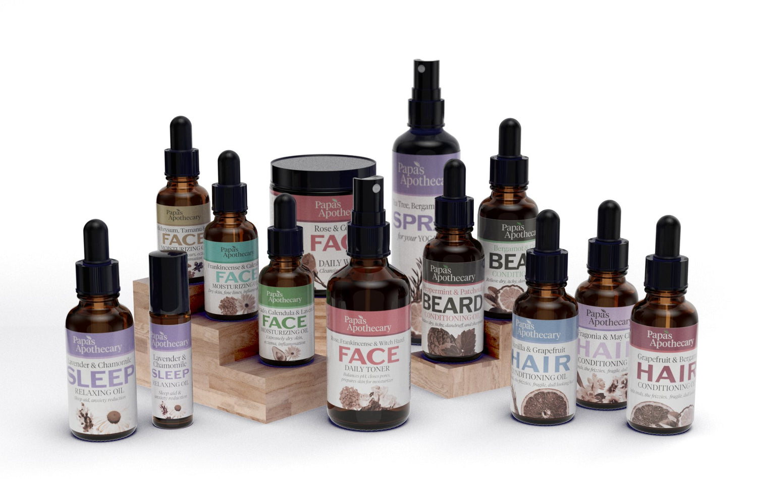 All Products